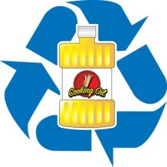 Winfield Township Used Vegetable Cooking Oil Drop-off Information